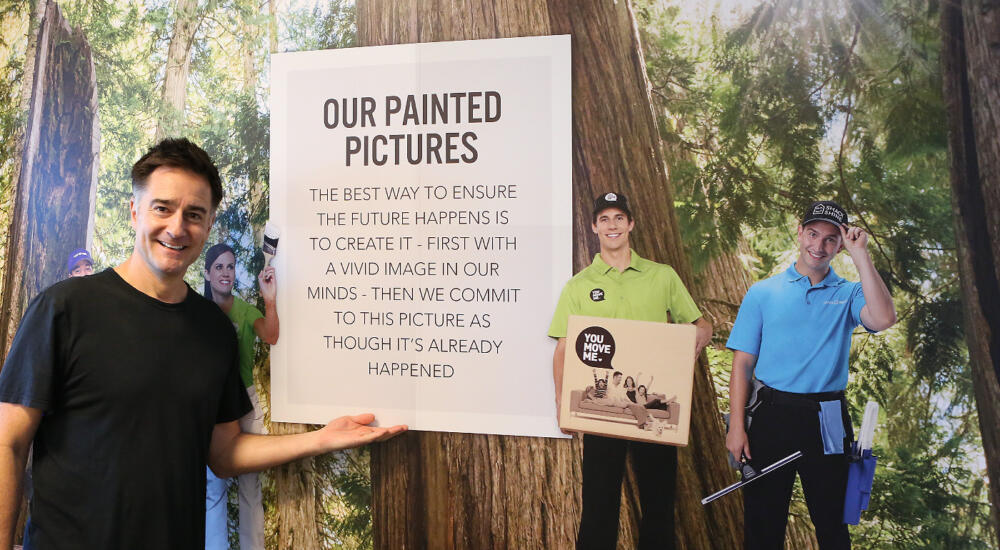 Think Your Way To Success The Painted Picture Visualization Exercise